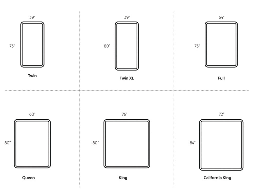 Majesty 12 in. Mattress