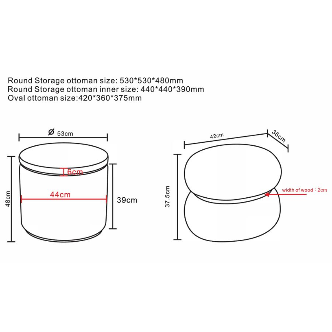 Cecily 2pc Round Ottoman w/Storage