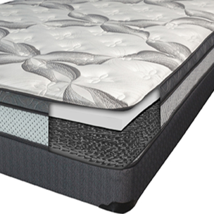 ESSENTIEL | MATELAS CARE PLUS 11"