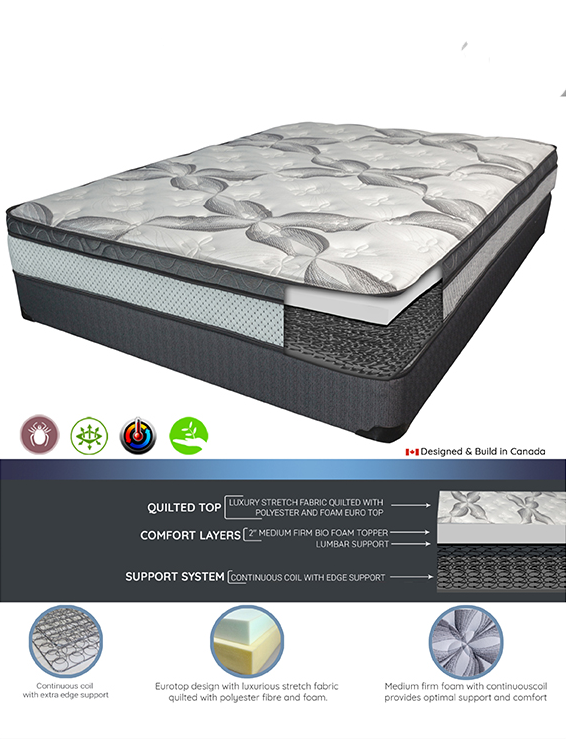 ESSENTIEL | MATELAS CARE PLUS 11"