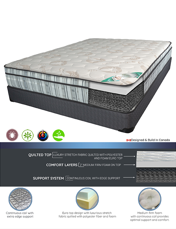 ESSENTIAL | COMFY SLEEP 10" MATTRESS